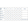 Вейдерсы RAPALA EcoWear Reflection Waders 23720-1-S